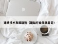 建站技术发展趋势（建站行业发展趋势）