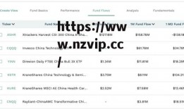 借道ETF，海外资金火速抄底！(jie dao hai wai zi jin huo su chao di)