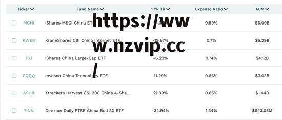 借道ETF,海外资金火速抄底!